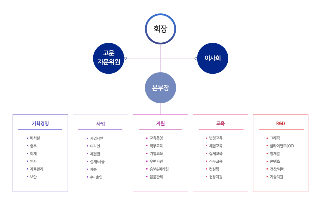 소개